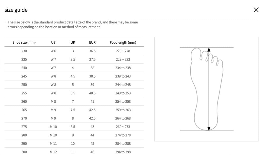 MLB Bigball Chunky A New York Yankees (BGL)