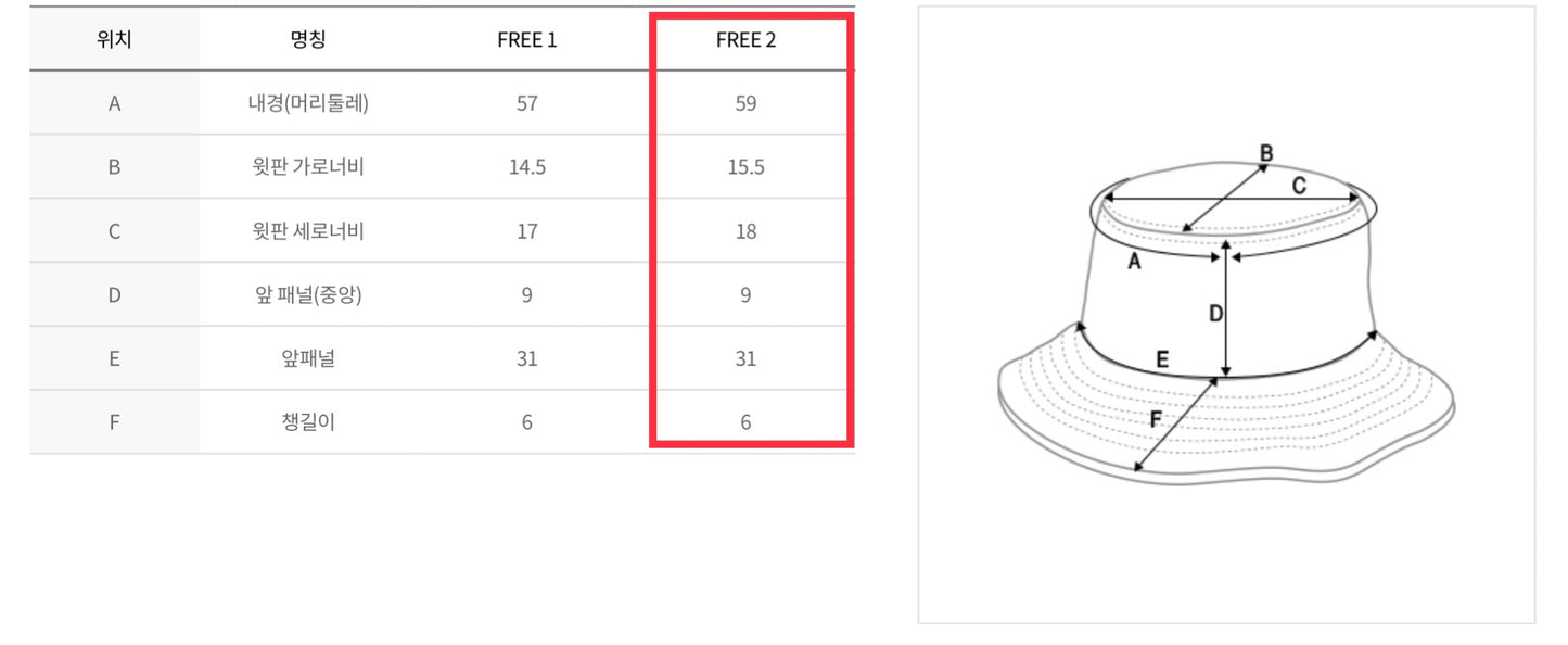 MLB Classic Monogram Jacquard Bucket Hat LA Dodgers